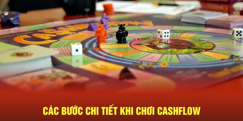 Các bước chi tiết khi chơi Cashflow